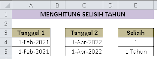 Menghitung selisih tahun